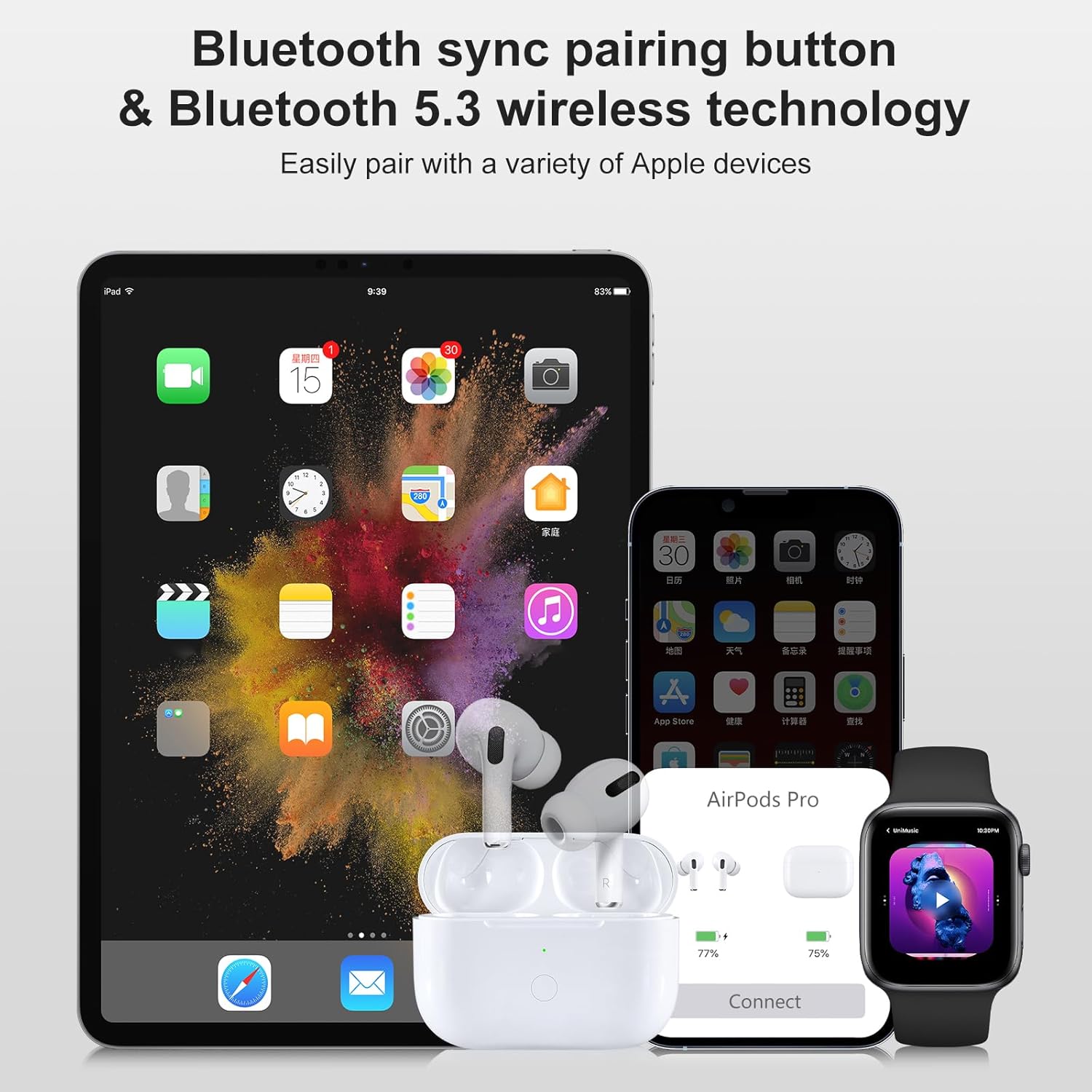 Wireless Charging Case Replacement Compatible with AirPods Pro 1st & 2nd Generation, AirPods Pro 1st & 2nd Charger with Bluetooth Pairing Sync Button,No Earbuds