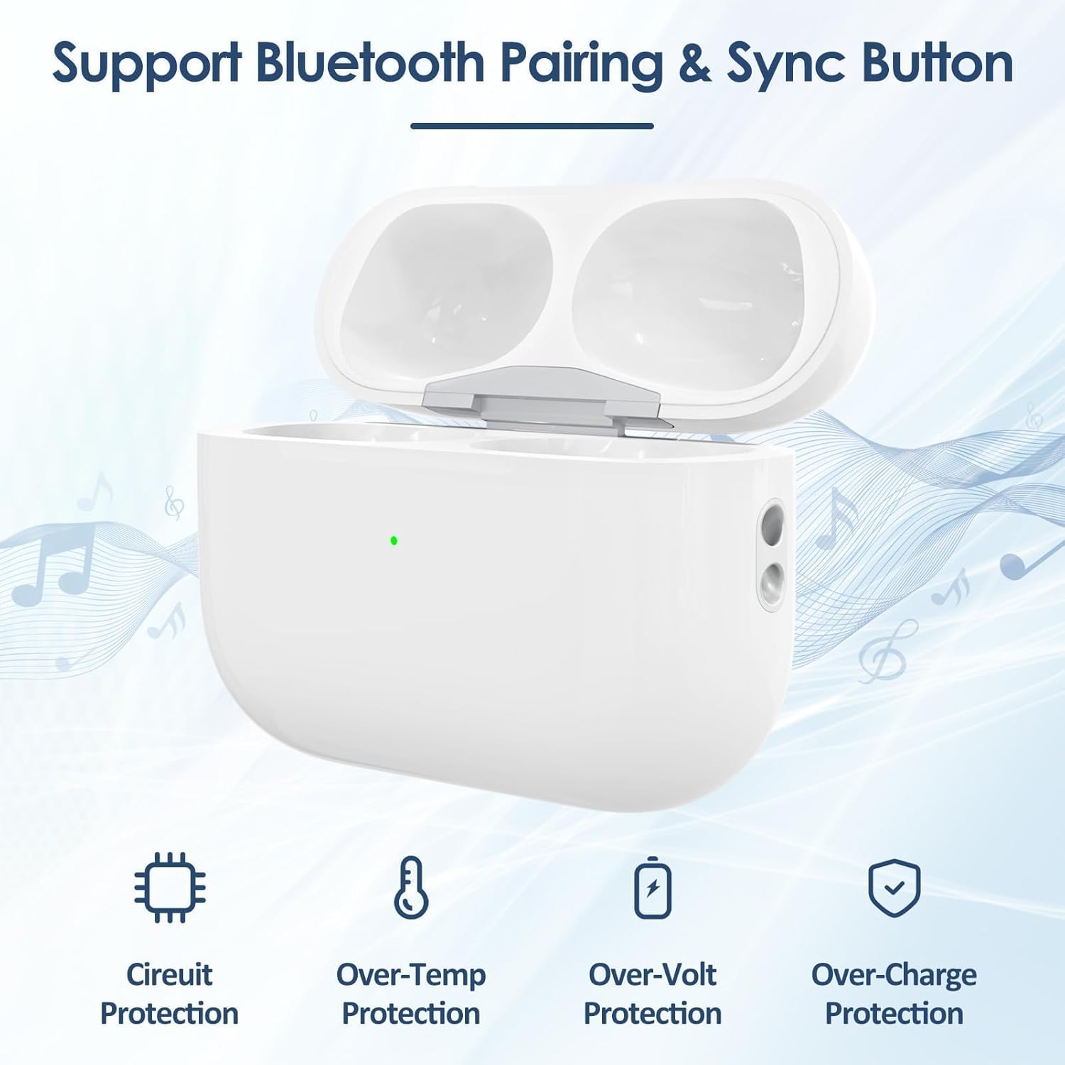 Wireless Charging Case Compatible with Air Pods Pro 1st & 2nd Gen, USB-C Charger Case Replacement Support Wireless Charging, Support Pairing & Sync Button(No Earbuds)