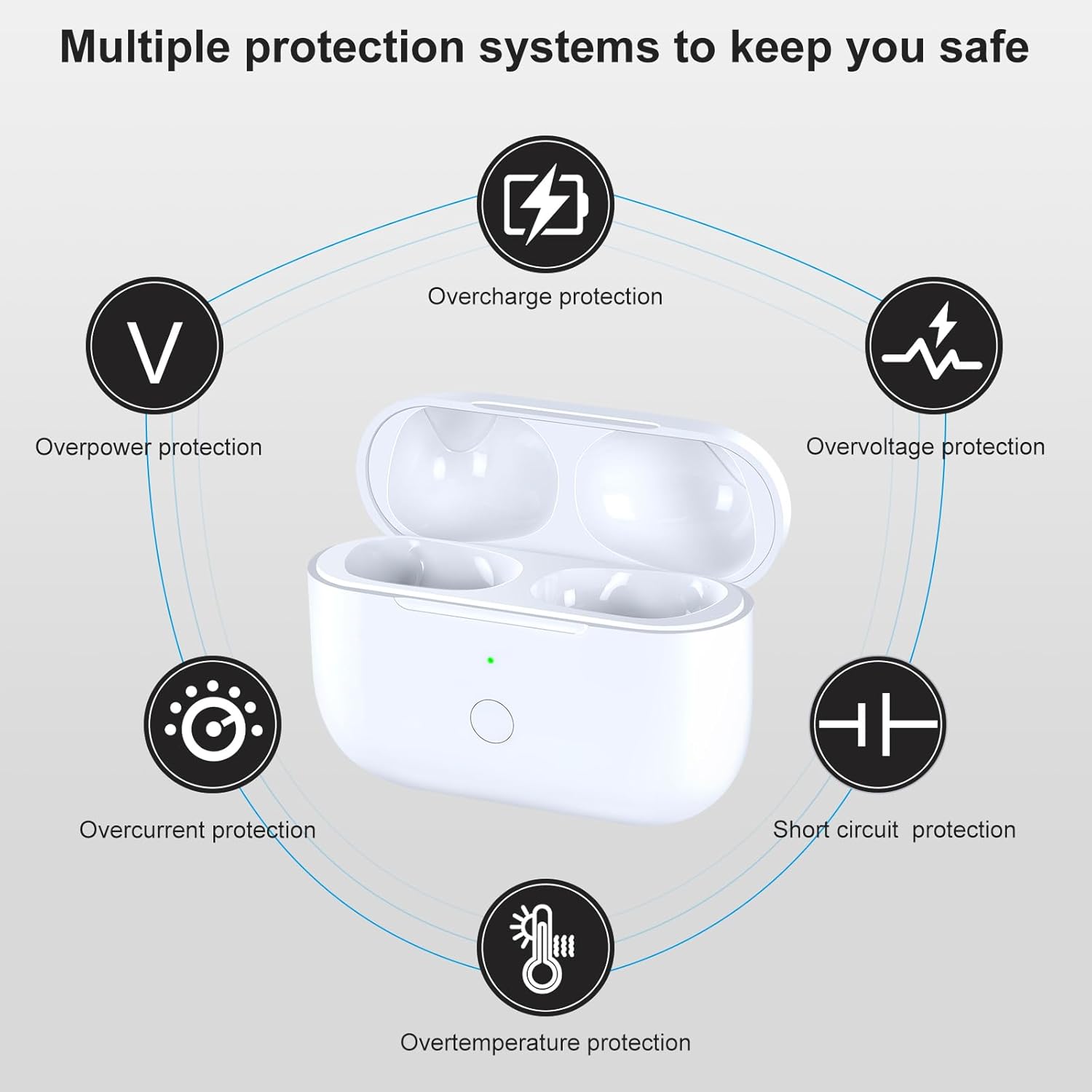 Wireless Charging Case Replacement Compatible with AirPods Pro 1st & 2nd Generation, AirPods Pro 1st & 2nd Charger with Bluetooth Pairing Sync Button,No Earbuds